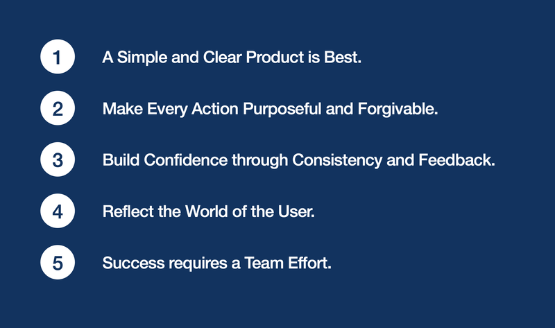 This image showcases the 5 statements comprising our design principles.